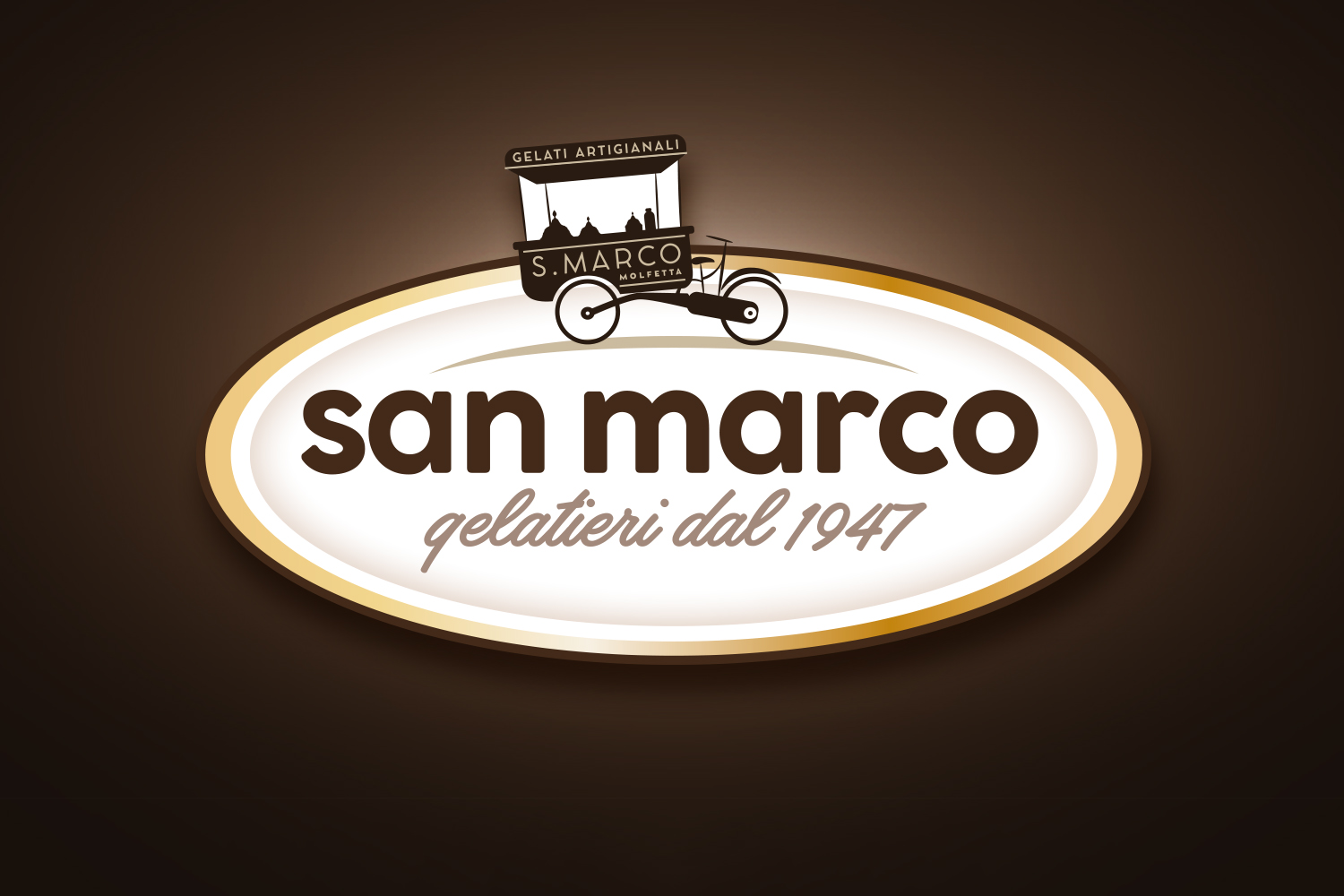 SAN MARCO GELATI S.R.L.