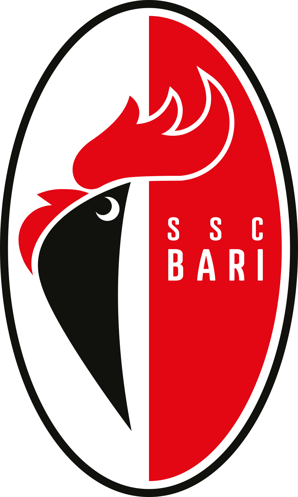 Società Sportiva Calcio Bari S.P.A.