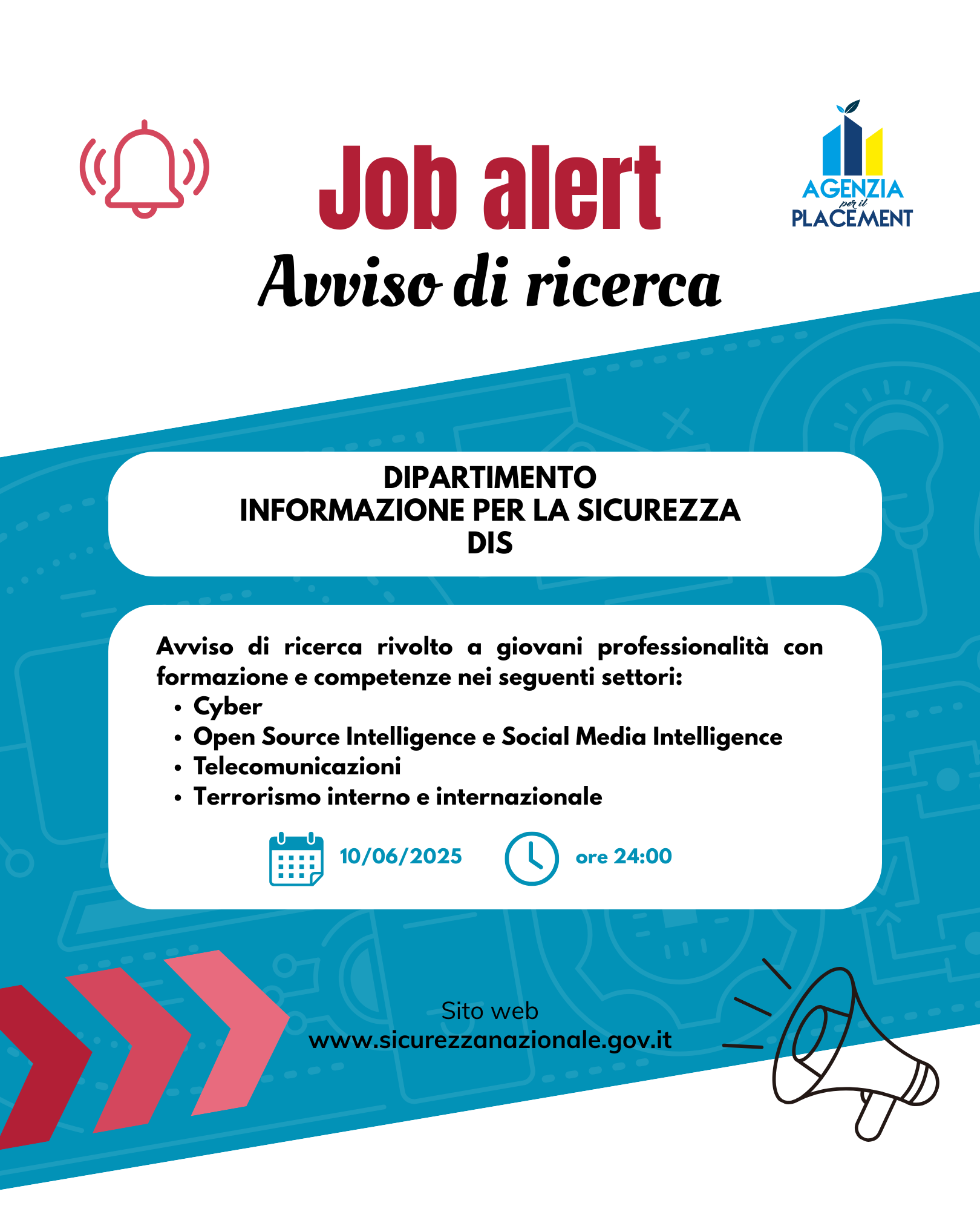 Avviso di ricerca giovani professionalità