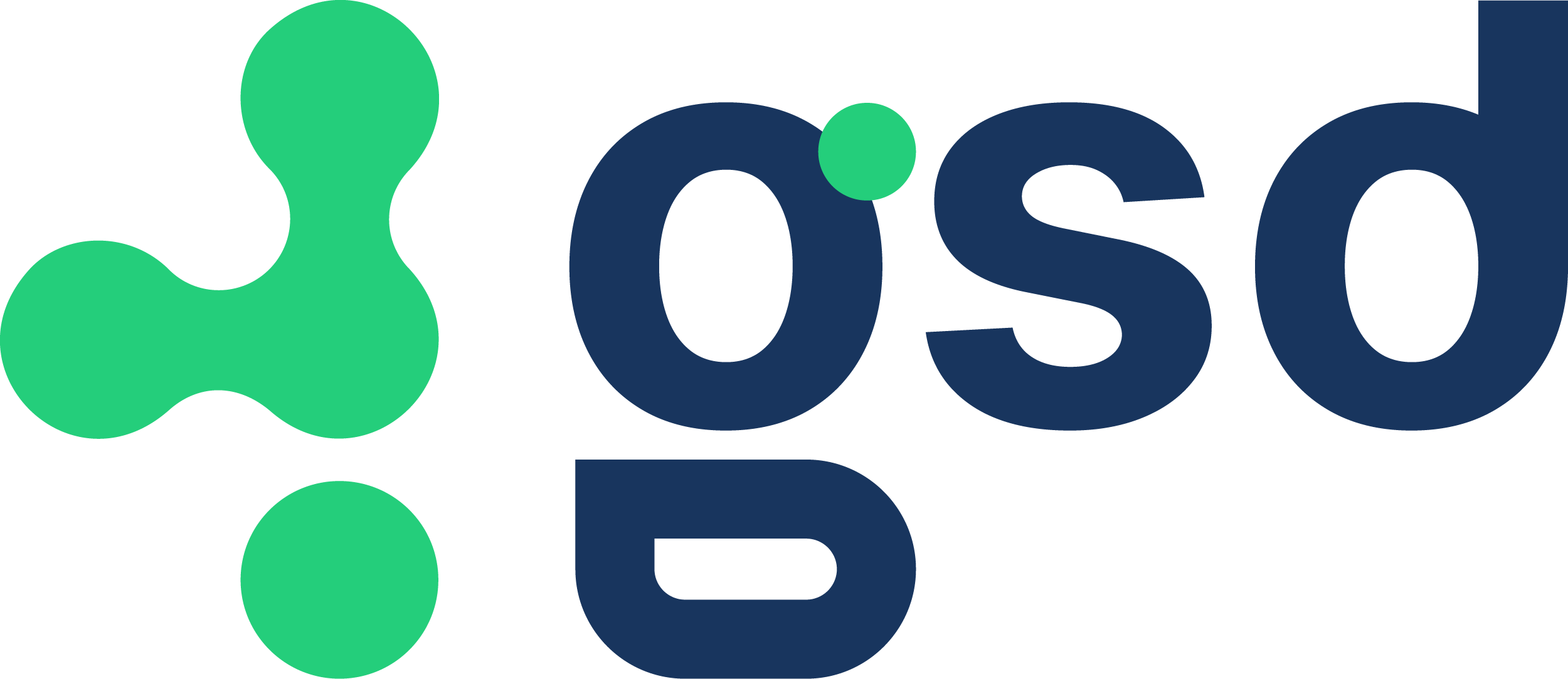GSD - GESTIONE SALUTE SRL